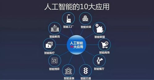 學習人工智能技術(shù) 當下有為，未來可期